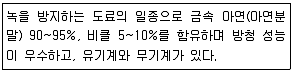 금속도장기능사 필기 기출문제 1