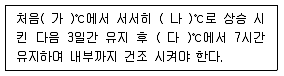 버섯종균기능사 필기 기출문제 52