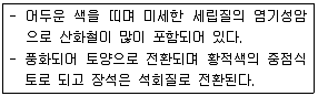 유기농업기능사 필기 기출문제 26