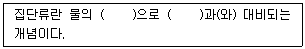 유기농업기능사 필기 기출문제 35