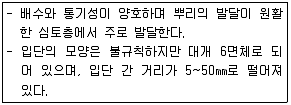 유기농업기능사 필기 기출문제 26