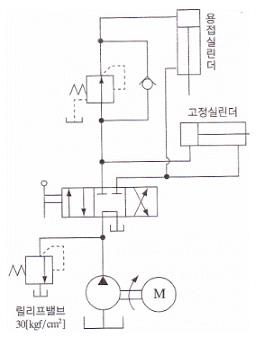 공유압기능사 필기 기출문제 26