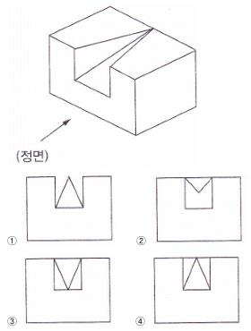 공유압기능사 필기 기출문제 46