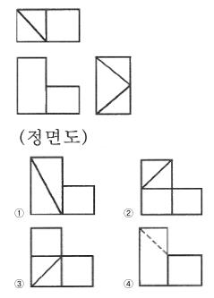 자동화설비기능사 필기 기출문제 15