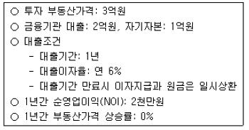 공인중개사 1차 기출문제 27