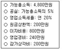 공인중개사 1차 기출문제 30