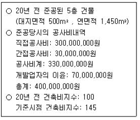 공인중개사 1차 기출문제 39