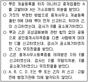 공인중개사 2차 기출문제 25