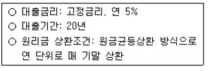 공인중개사 1차 기출문제 12