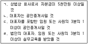 공인중개사 2차 기출문제 4