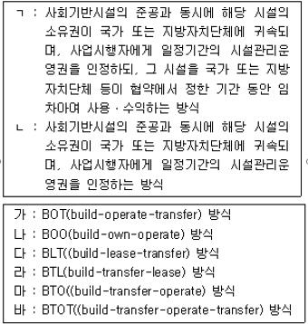 공인중개사 1차 기출문제 24