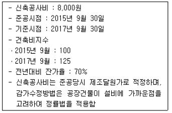 공인중개사 1차 기출문제 40