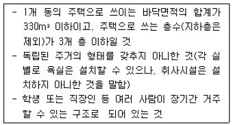 공인중개사 1차 기출문제 6