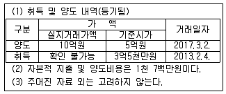 공인중개사 2차 기출문제 110