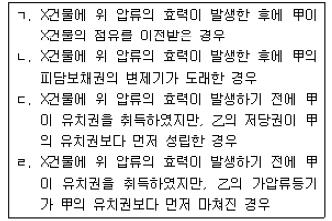 공인중개사 1차 기출문제 61