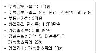 공인중개사 1차 기출문제 29