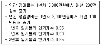 공인중개사 1차 기출문제 32