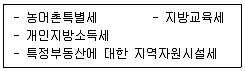 공인중개사 2차 기출문제 105