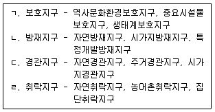 공인중개사 2차 기출문제 50