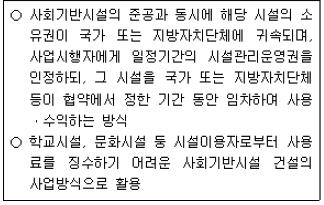 공인중개사 1차 기출문제 25