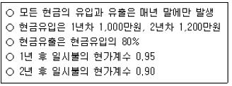 공인중개사 1차 기출문제 27