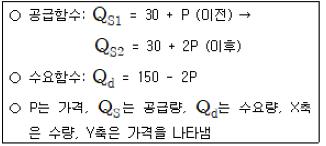 공인중개사 1차 기출문제 8