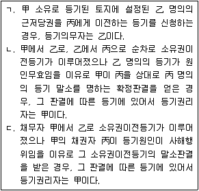 공인중개사 2차 기출문제 96