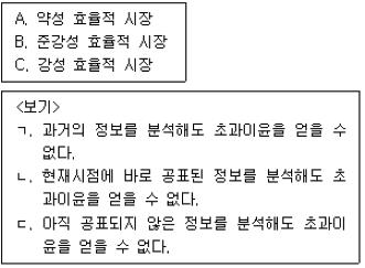 공인중개사 1차 기출문제 13