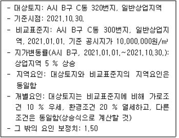 공인중개사 1차 기출문제 40