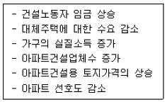 공인중개사 1차 기출문제 9