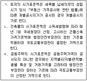 공인중개사 2차 기출문제 110