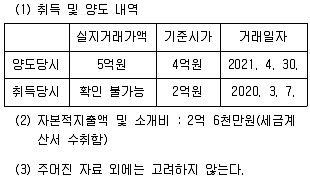 공인중개사 2차 기출문제 116