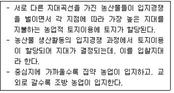 공인중개사 1차 기출문제 13