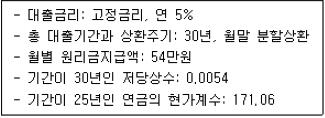 공인중개사 1차 기출문제 29