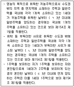 공인중개사 2차 기출문제 119