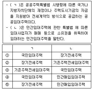 공인중개사 1차 기출문제 20