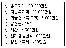 공인중개사 1차 기출문제 23