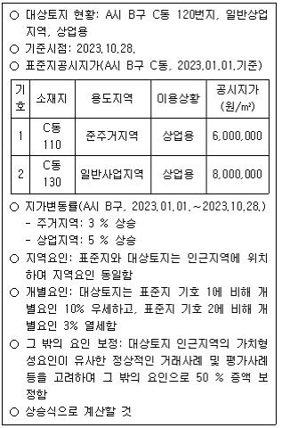 공인중개사 1차 기출문제 35