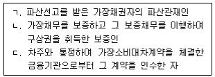 공인중개사 1차 기출문제 45