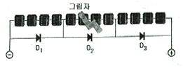 신재생에너지발전설비기능사 태양광 필기 기출문제 15