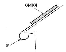 신재생에너지발전설비기능사 태양광 필기 기출문제 24