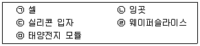 신재생에너지발전설비기능사 태양광 필기 기출문제 1