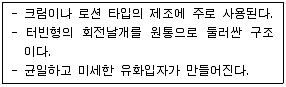 미용사 피부 기능사 필기 기출문제 43