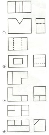 특수용접기능사 필기 기출문제 60