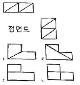 특수용접기능사 필기 기출문제 58