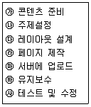 웹디자인기능사 필기 기출문제 41