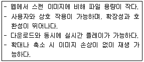 웹디자인기능사 필기 기출문제 58