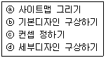 웹디자인기능사 필기 기출문제 43