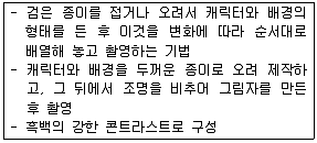 웹디자인기능사 필기 기출문제 44