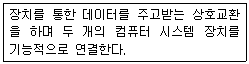 웹디자인기능사 필기 기출문제 57